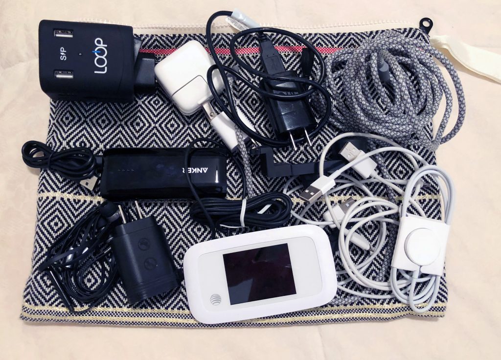 Around the world trip packing list