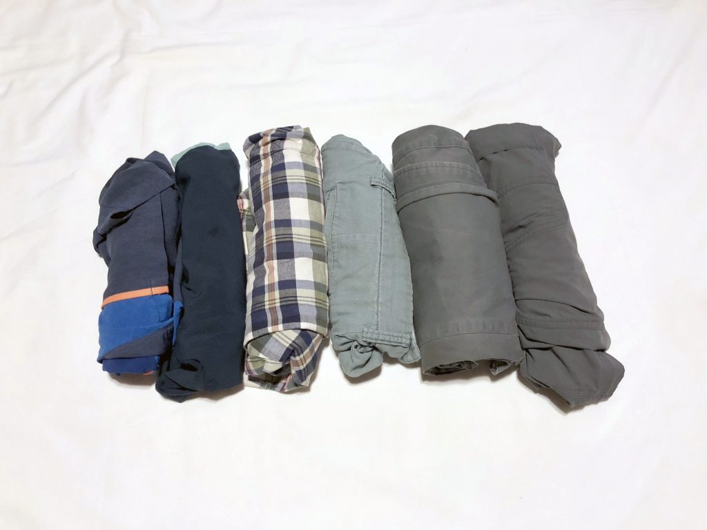 Around the world packing list