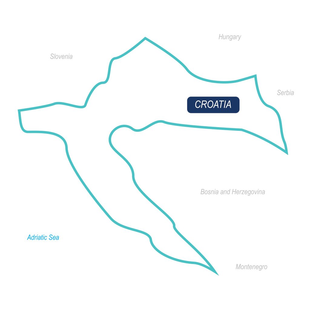 Croatia Travel Plan