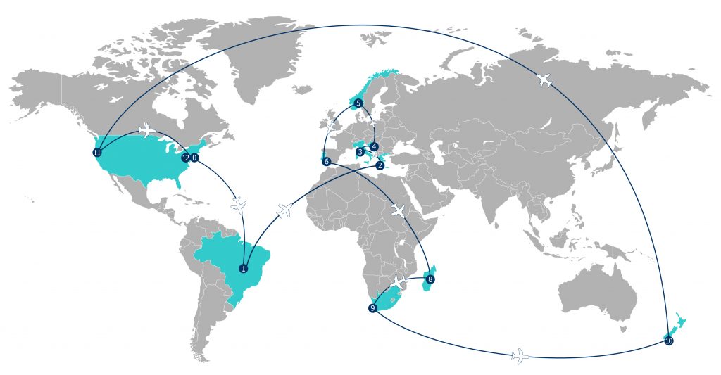 Around the world trip itinerary
